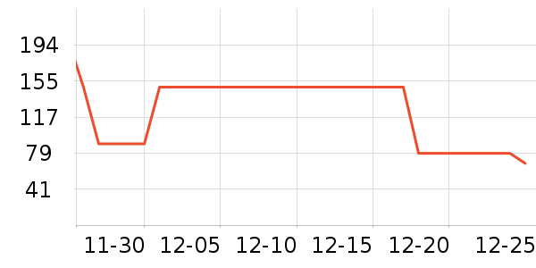 ȫ��ʱ��Ӥͯ��Ʒ�׼���ʷ�۸�