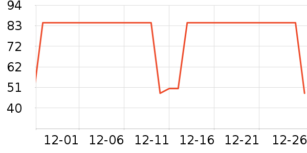 ����������ͯT����ʷ�۸�