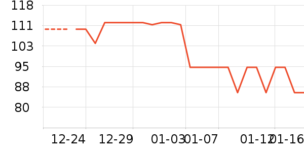 ������ʷ�۸�