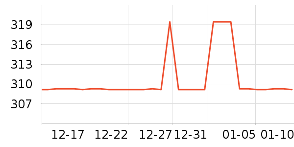 Ħ�ɵ����Ʊڻ���ʷ�۸�