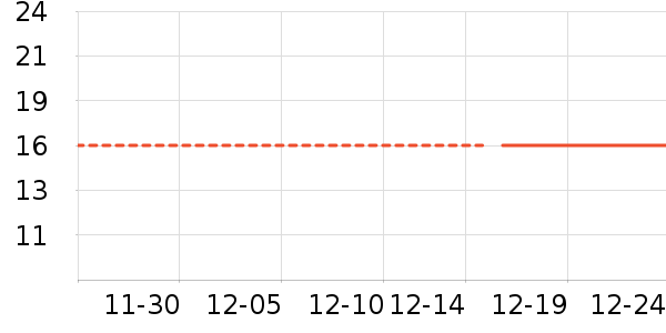 ��ױˢ��ʷ�۸�