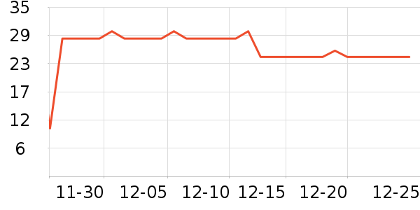 ����ϴ��ˮ��ʷ�۸�