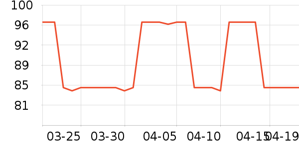 ������������������ʷ�۸�