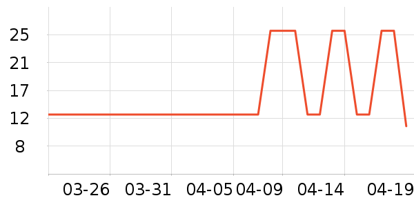 �����ʳ���������ʷ�۸�