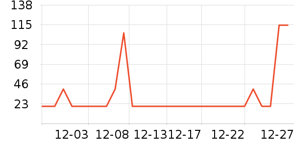 ��˿��������ױ������ʷ�۸�