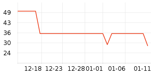 ��ţţ��/��Ʒ��ʷ�۸�