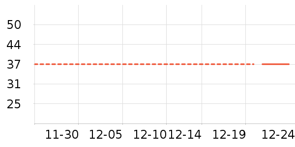 ������ƽ�������ʷ�۸�