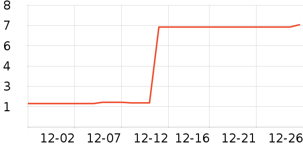 ��˳������������ʷ�۸�