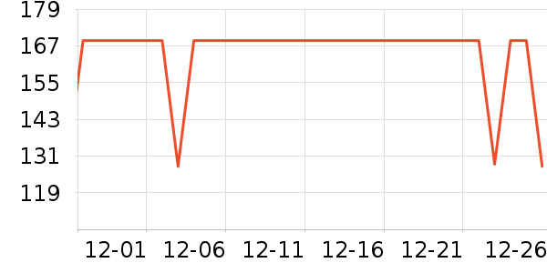 ��ĽŮʿ�ڿ���ʷ�۸�