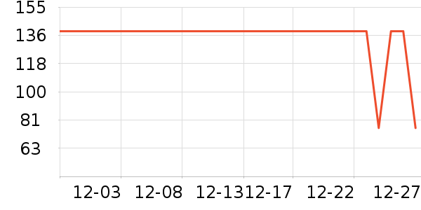 ��������������ʷ�۸�