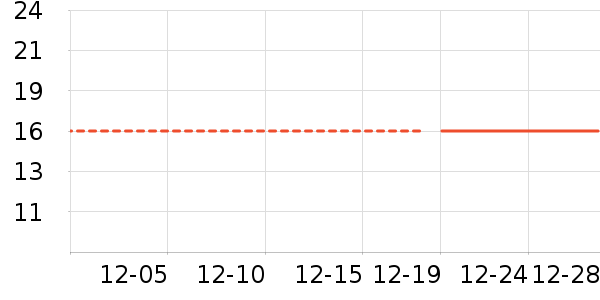 ��/��/��/�������ʷ�۸�