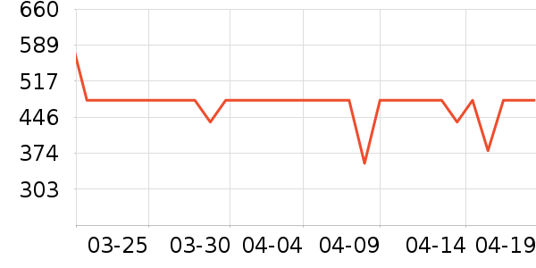 ����ˮ����ʷ�۸�