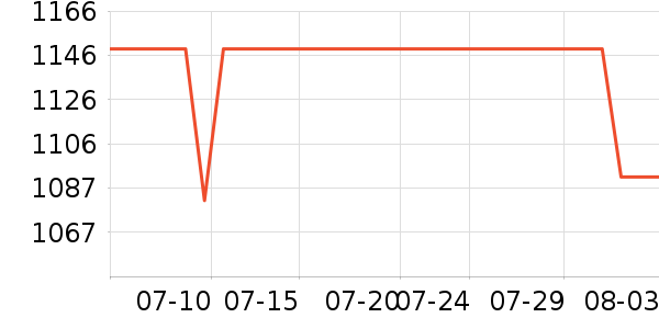 �����Ʊڻ���ʷ�۸�