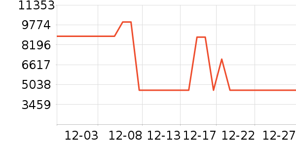 Ľ˼������ʷ�۸�