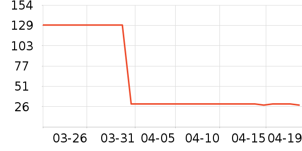 �ɿ����뵶��ʷ�۸�