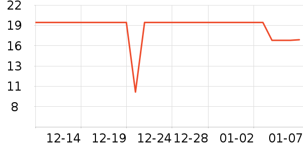 �۽�/����/������ʷ�۸�