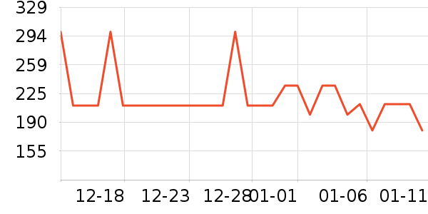 ���ĵ紵����ʷ�۸�