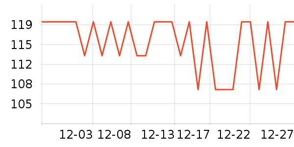 �����ü��������ʷ�۸�