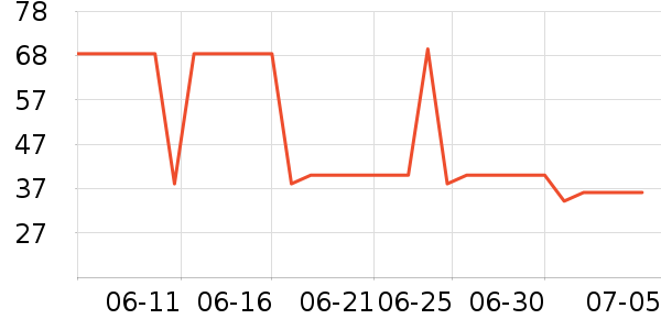 ����������ͯ����ʷ�۸�