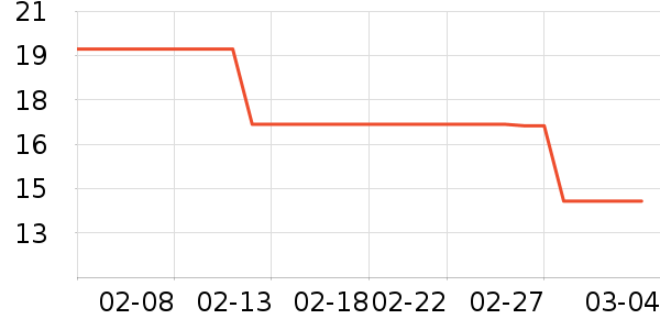 ʥũ������ʷ�۸�