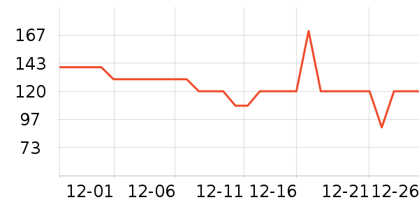 ��ͯ���޷���ʷ�۸�