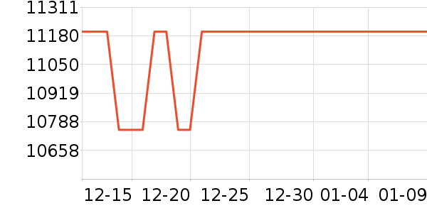 �ʼǱ�������ʷ�۸�