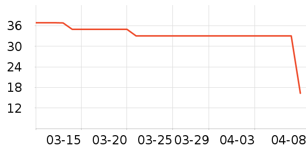 ���������/��Ʒ��ʷ�۸�