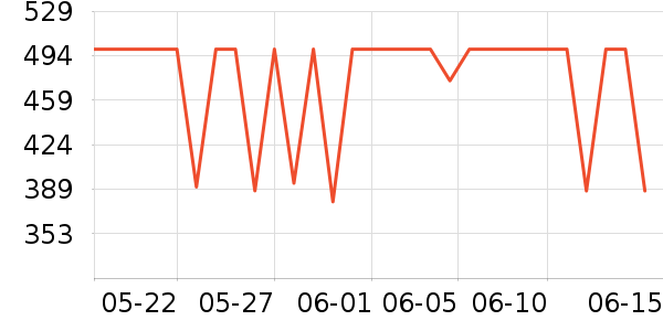 ������Ӥ���̷���ʷ�۸�