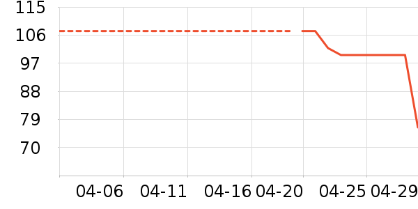 OAKFAMILY��ͯT����ʷ�۸�