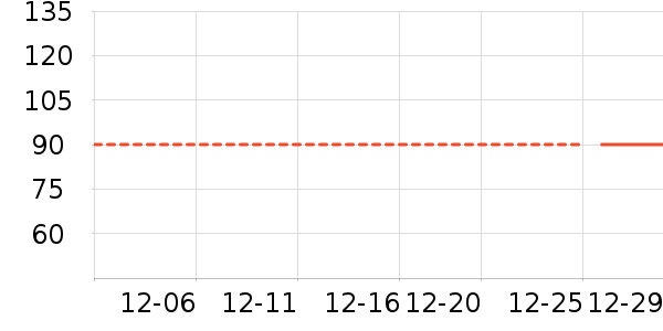 ȹ����ʷ�۸�