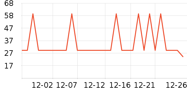 ����Ʒά����/������/����п����ʷ�۸�