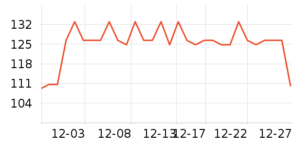 �������˶�����ʷ�۸�