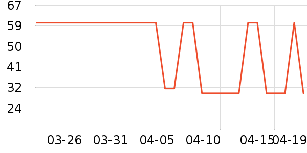 �������ǹ���ʳ��ʷ�۸�