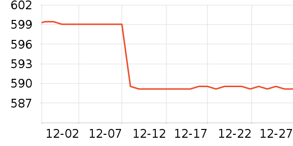 ������Ʒ���� ��ʷ�۸�