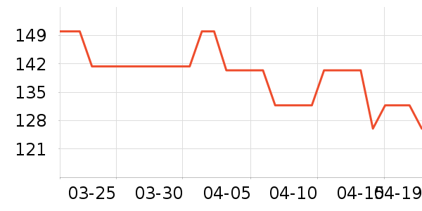 ɯ��ˬ��ˮ��ʷ�۸�