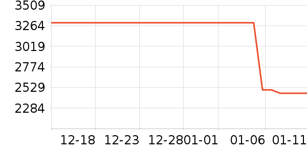 ��Ϊƽ�������ʷ�۸�