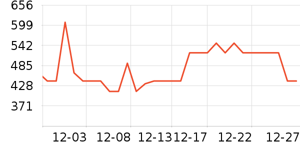 �Ϳ��˶�Ь��ʷ�۸�