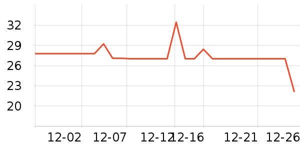 ����������������ʷ�۸�