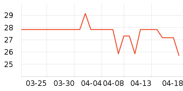 ����������������ʷ�۸�