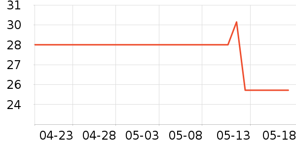 OPOSI������/˪��ʷ�۸�
