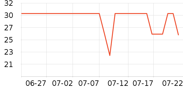 OPOSI������/˪��ʷ�۸�