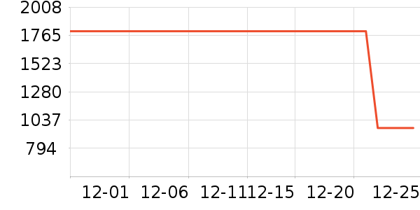 ���滧���װ��ʷ�۸�