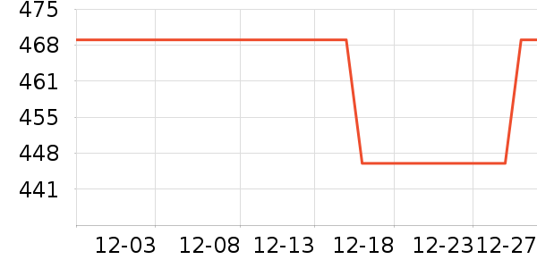 �����Ʊڻ���ʷ�۸�