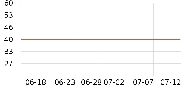 ���ռ�����ʷ�۸�