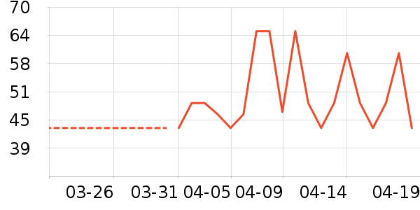 ��¡���/������ʷ�۸�