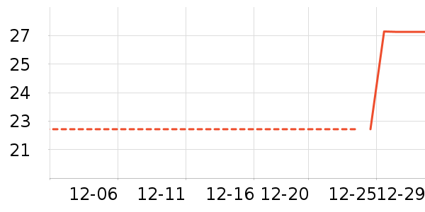 ����/ˮ��/ˮ����ʷ�۸�