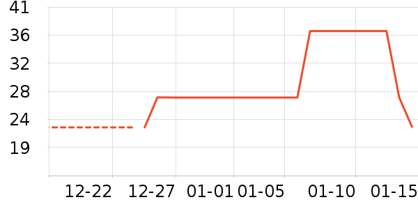 ����/ˮ��/ˮ����ʷ�۸�