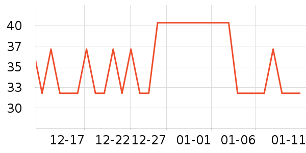 ���ϳ���������ʷ�۸�