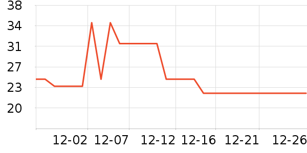 ����è����ʷ�۸�