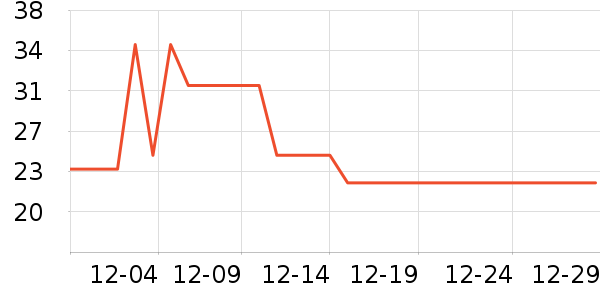 ����è����ʷ�۸�